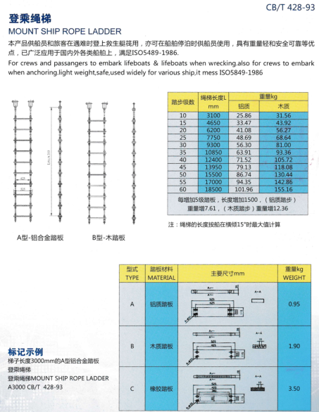 登乘绳梯