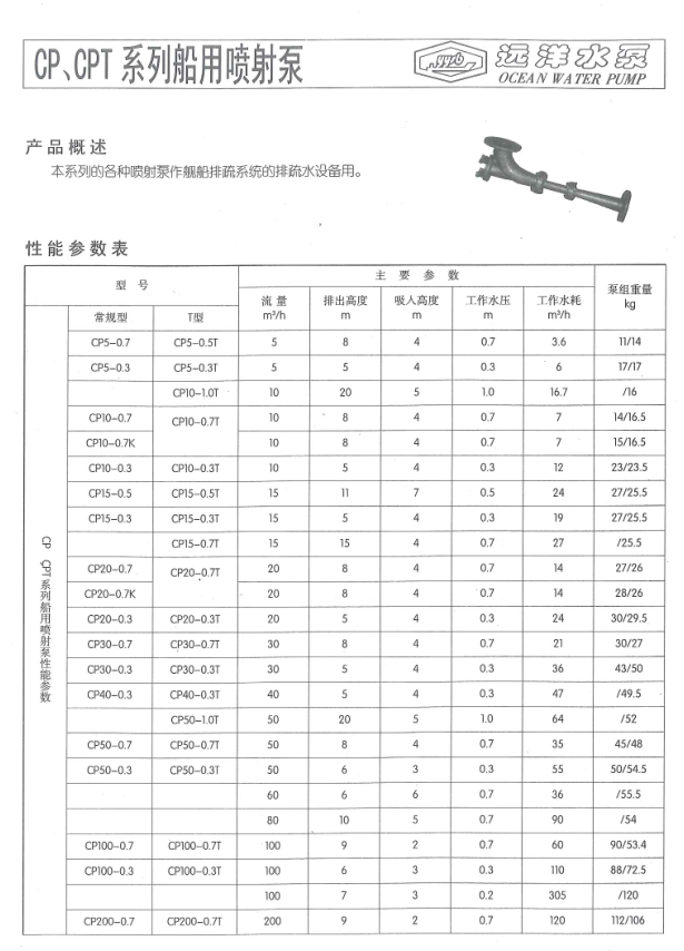 船用喷射泵