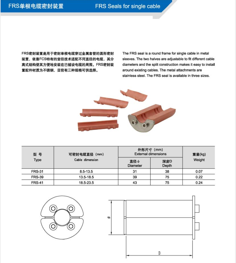 FRS单根电缆密封装置