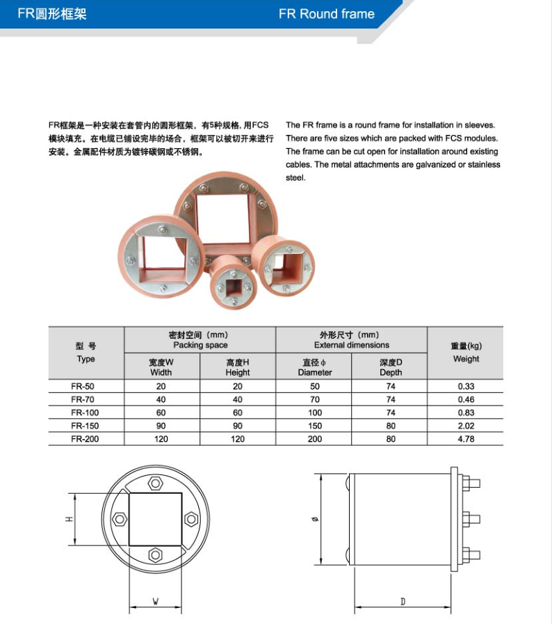 FR圆形框架