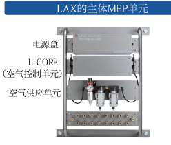 舾装/维护的简单化