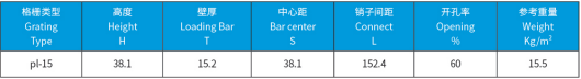 MY-F/pl-15 酚醛玻璃钢格栅