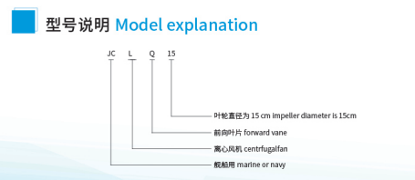 JCL(CLO)系列舰船用离心通风机