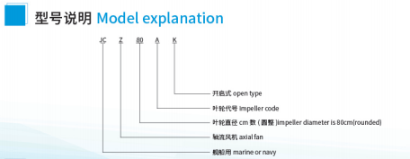 JCZ 系列舰船用轴流通风机